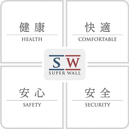 SW工法の説明