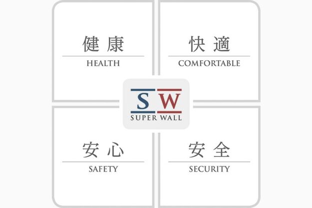 SW工法の説明